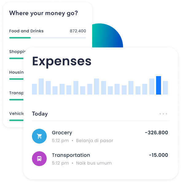 Expense Report Approval