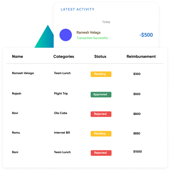 Reimburse Employees Automatically