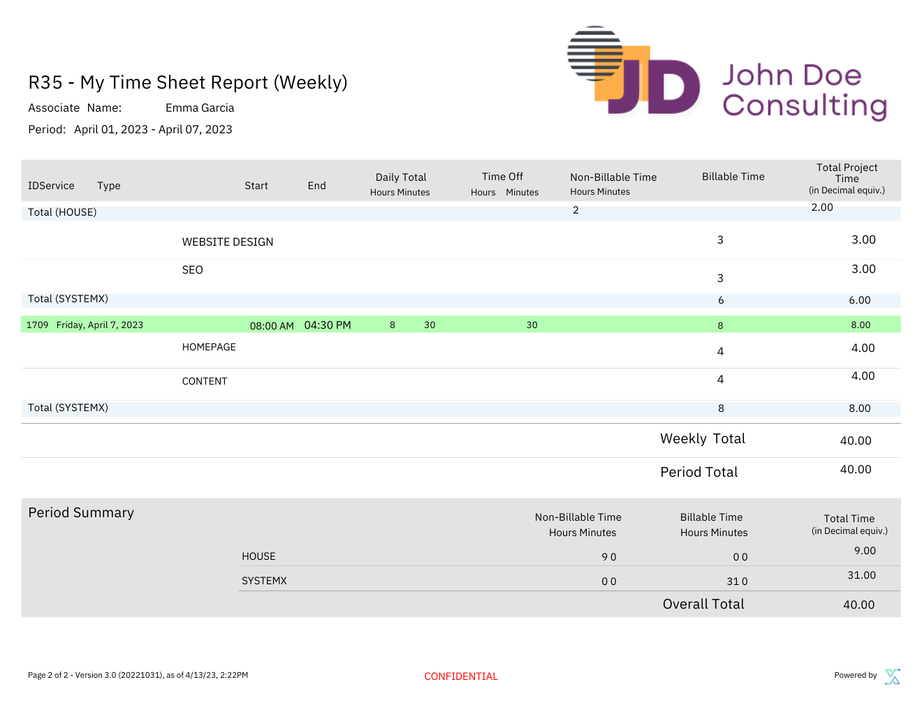 Timesheet Report
