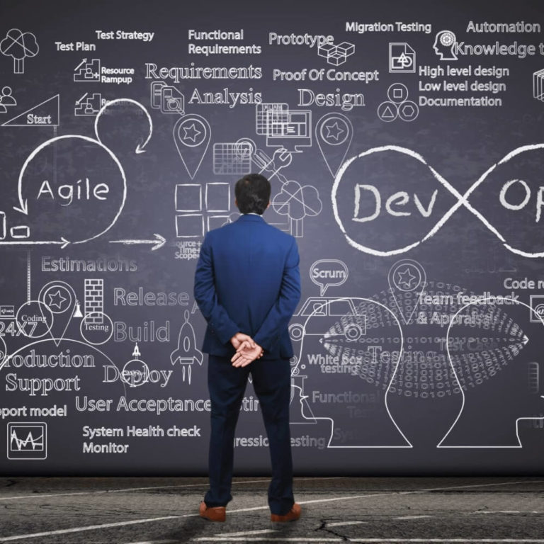 What is Agile Project Management?