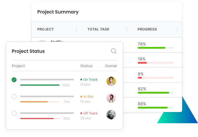 Monitor your performance to make confident decisions