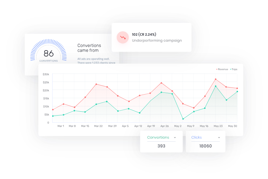 Improve transparency and accuracy